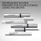 Olaplex Browbond Sérum Sourcils